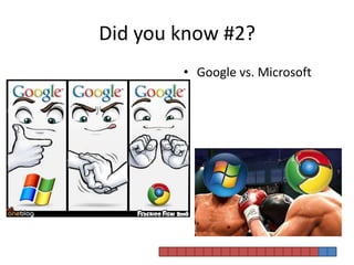 Did you know #2?Google vs. Microsoft