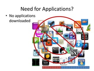 Need for Applications?No applications downloaded