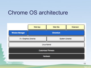 13
Chrome OS architecture
 