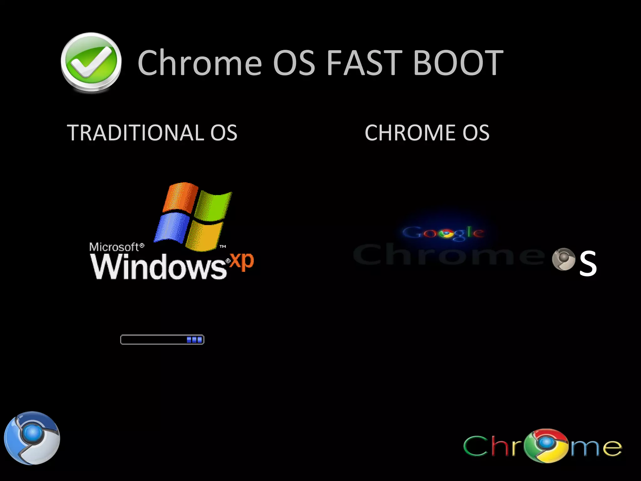 Chrome OS FAST BOOT
TRADITIONAL OS

CHROME OS

s

 