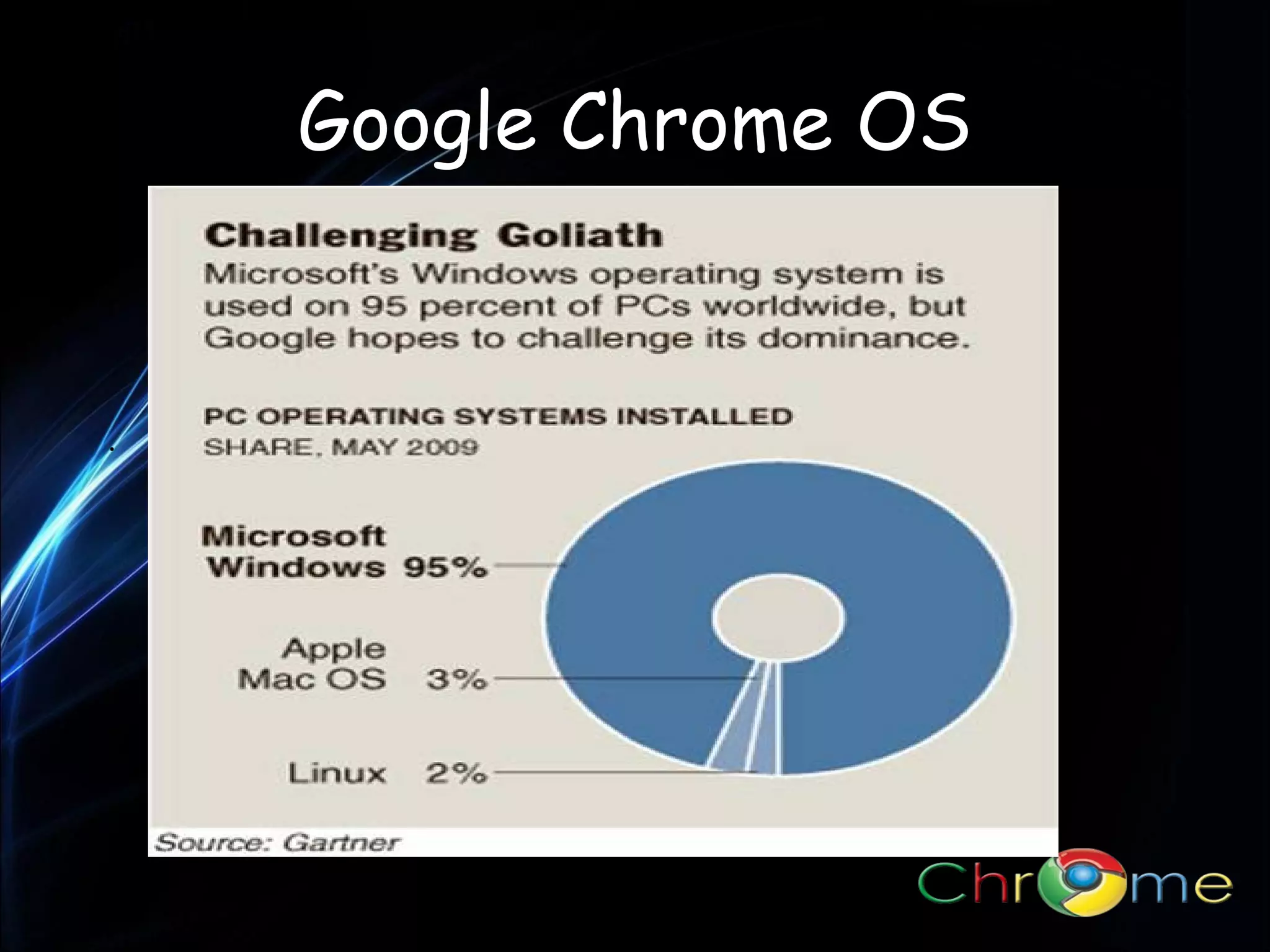 Google Chrome OS

.

 