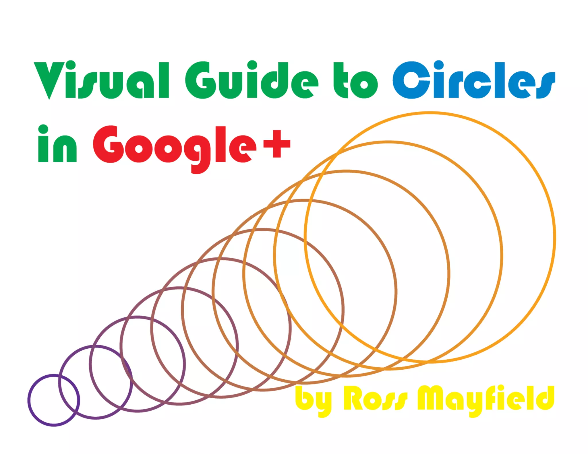 A	
  visual	
  guide	
  to	
  Circles	
  in	
  
               Google	
  +	
  
            By	
  Ross	
  Mayﬁeld	
  
 