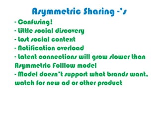 Minuses	
  of	
  Asymmetric	
  Sharing	
  
 