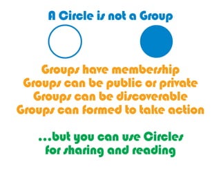 A	
  circle	
  is	
  not	
  a	
  group	
  
•  Groups	
  have	
  membership,	
  can	
  be	
  public	
  or	
  
   private	
 ...