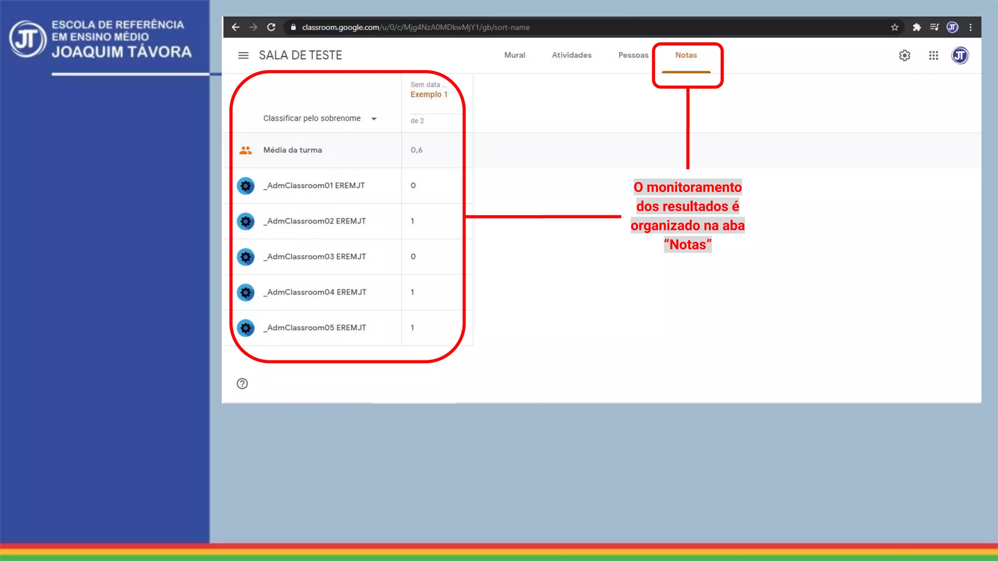 O monitoramento
dos resultados é
organizado na aba
“Notas”
 