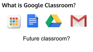 What is Google Classroom?
Future classroom?
 
