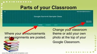 Parts of your Classroom
Change your classroom
theme or add your own
photo at the top of your
Google Classroom.
Where your announcements
and assignments are posted.
 