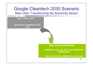Google Cleantech 2030