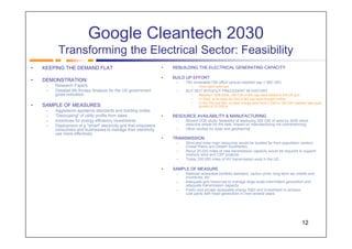 Google Cleantech 2030