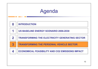 Google Cleantech 2030