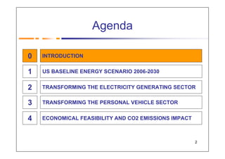Google Cleantech 2030