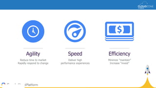 Efficiency
Minimize “maintain”
Increase “invest”
Speed
Deliver high
performance experiences
Agility
Reduce time to market
Rapidly respond to change
 