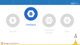 Intelligent
Customer
friendly
OpenSecure
 