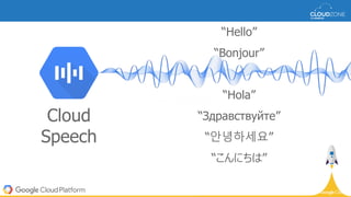 Cloud
Speech
“Hello”
“Bonjour”
“Hola”
“Здравствуйте”
“안녕하세요”
“こんにちは”
 