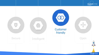 Intelligent
Customer
friendly
OpenSecure
 