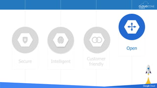 Intelligent
Customer
friendly
Open
Secure
 