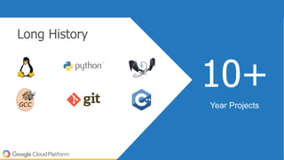 Long History
10+
Year Projects
 