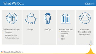 What We Do…
FinOps DevOps Well Architected
• Architecture
schematics
• TCO
• SOW
Full Service Package
• Consulting
• Managed Services
• Professional Services
Continues
Integration and
Deployment
 