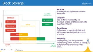Standard PD
(Persistent Disk)
SSD PD
(Solid State Drive Persistent Disk)
Local SSD
(Solid State Drive)
Block Storage
Throughput
High IOPS
Low Latency
Low IOPS
High Latency
Streaming IO
Boot Volumes
Bulk Storage
High Perf Scratch
Hadoop
SQL and NoSQL Databases
File Servers
Security
All storage is encrypted over the wire
and at rest
Integrity
Data is stored redundantly, we
checksum all data and take incremental
snapshots (PD only)
Consistency
Performance is consistently high and
pricing does not changes from month
to month
Simplicity
Simple pricing, pay for space only.
Simple configuration no need to create
multiple volumes or manage RAID
arrays.
 