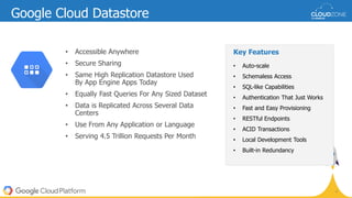 41
• Accessible Anywhere
• Secure Sharing
• Same High Replication Datastore Used
By App Engine Apps Today
• Equally Fast Queries For Any Sized Dataset
• Data is Replicated Across Several Data
Centers
• Use From Any Application or Language
• Serving 4.5 Trillion Requests Per Month
Google Cloud Datastore
Key Features
• Auto-scale
• Schemaless Access
• SQL-like Capabilities
• Authentication That Just Works
• Fast and Easy Provisioning
• RESTful Endpoints
• ACID Transactions
• Local Development Tools
• Built-in Redundancy
 