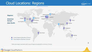 Cloud Locations: Regions
Regions:
Americas
Europe
Asia Pacific
 