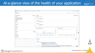 At-a-glance view of the health of your application
 