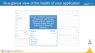 Groups: Intelligent aggregations
of resources, such as App
Engine modules, clusters of
Compute Engine VMs and
collections of Cloud SQL
instances.
At-a-glance view of the health of your application
 