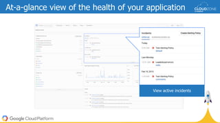 View active incidents
At-a-glance view of the health of your application
 