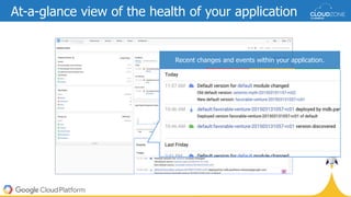 At-a-glance view of the health of your application
Recent changes and events within your application.
 