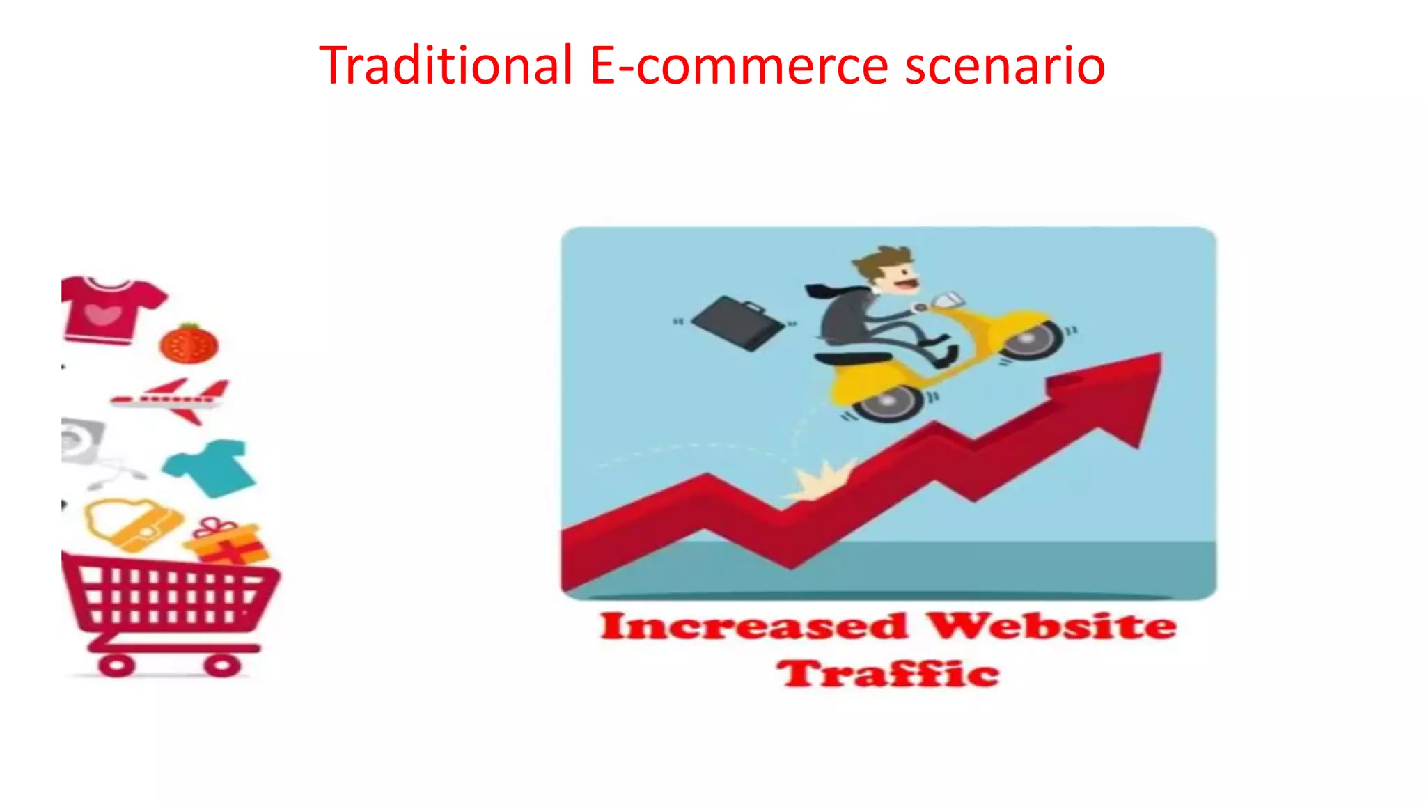 Traditional E-commerce scenario
 