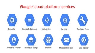 Google cloud platform services
 