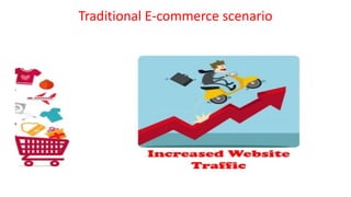 Traditional E-commerce scenario
 