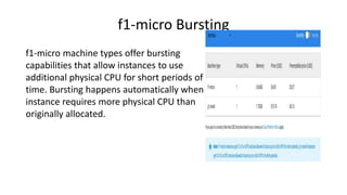 f1-micro Bursting
f1-micro machine types offer bursting
capabilities that allow instances to use
additional physical CPU for short periods of
time. Bursting happens automatically when your
instance requires more physical CPU than
originally allocated.
 