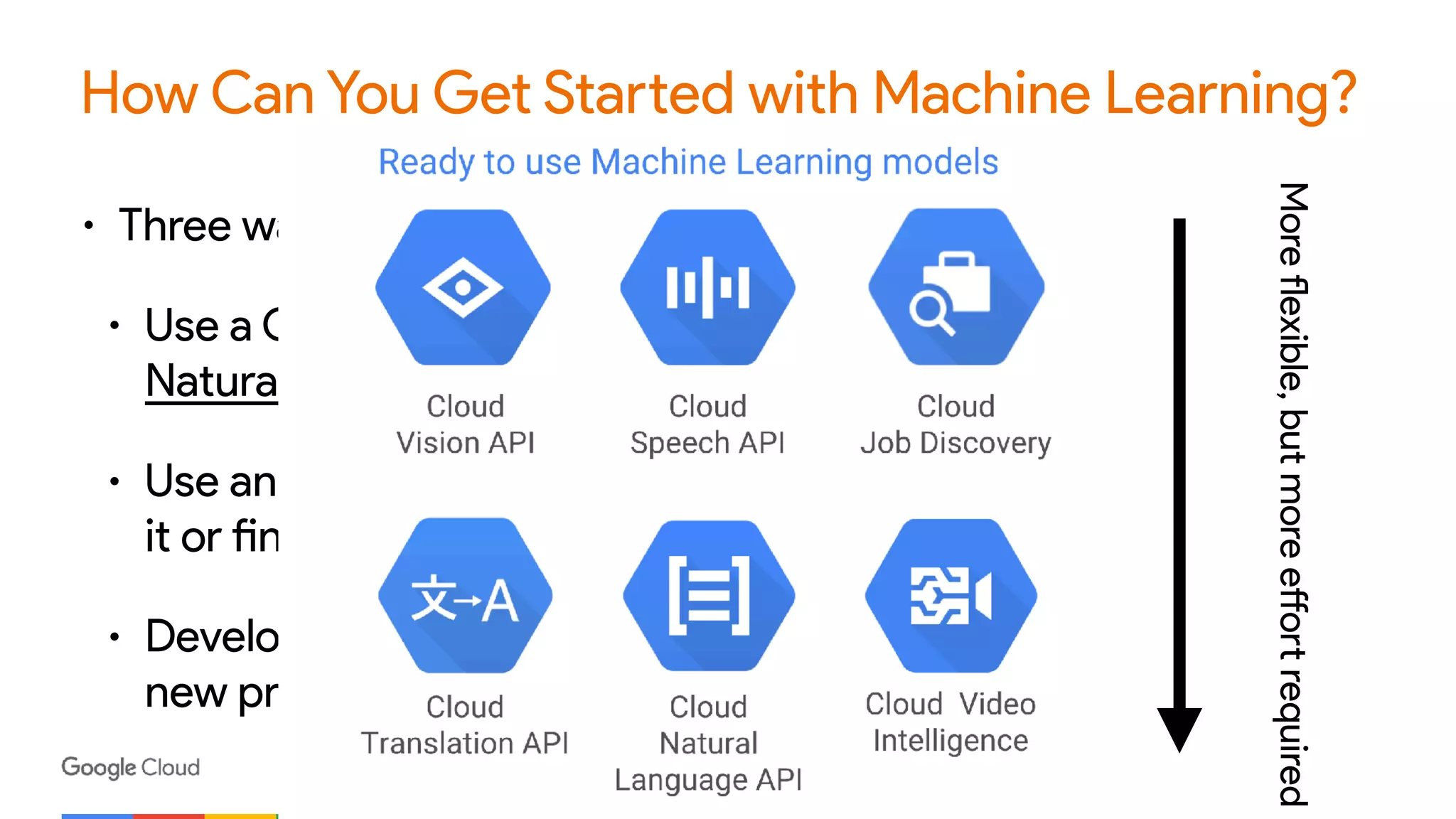 How Can You Get Started with Machine Learning?
• Three ways, with varying complexity:
• Use a Cloud-based or Mobile API (Vision,
Natural Language, etc.)
• Use an existing model architecture, and retrain
it or fine tune on your dataset
• Develop your own machine learning models for
new problems
Moreflexible,butmoreeffortrequired
 