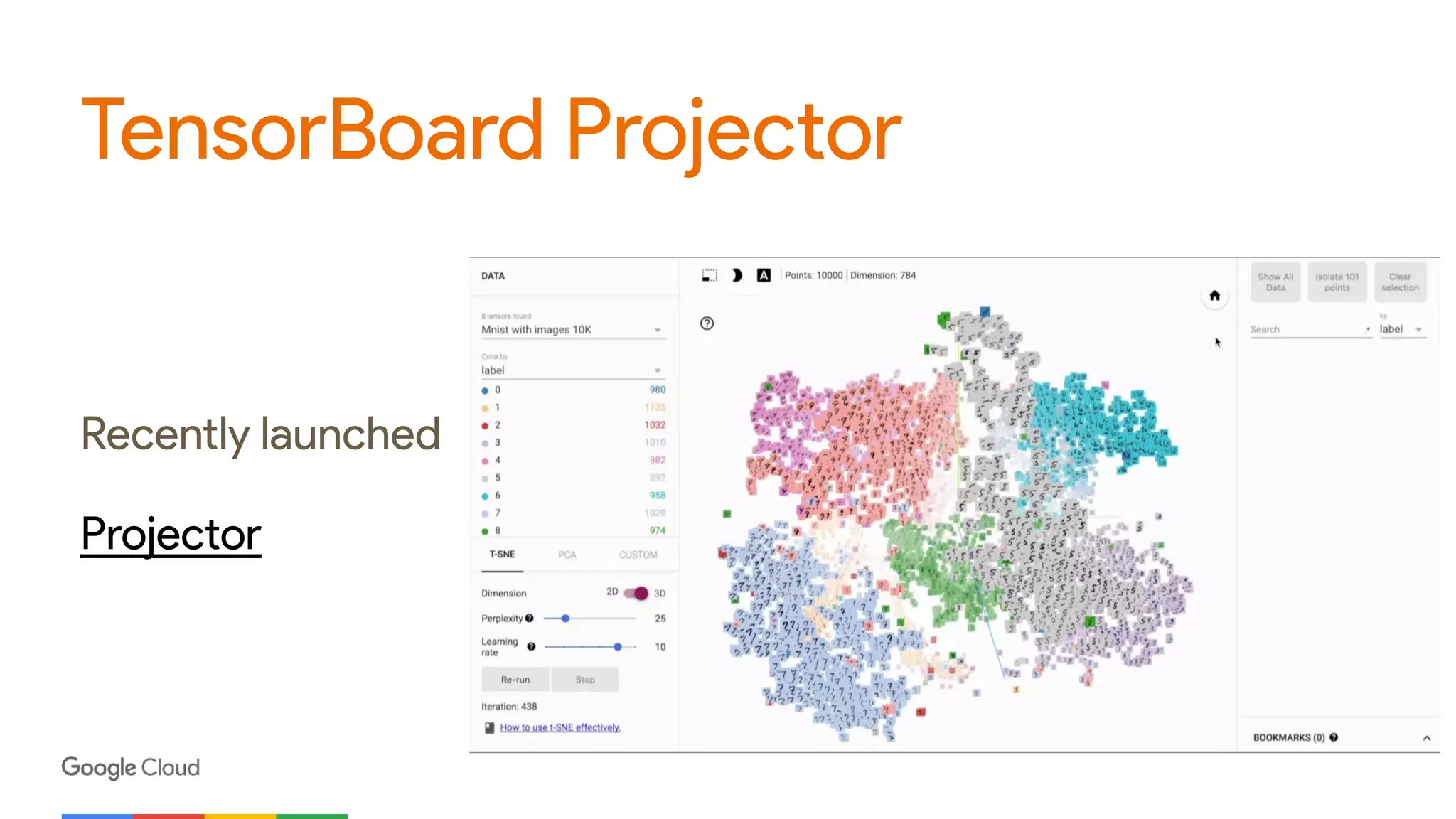 TensorBoard Projector
Recently launched
Projector
 