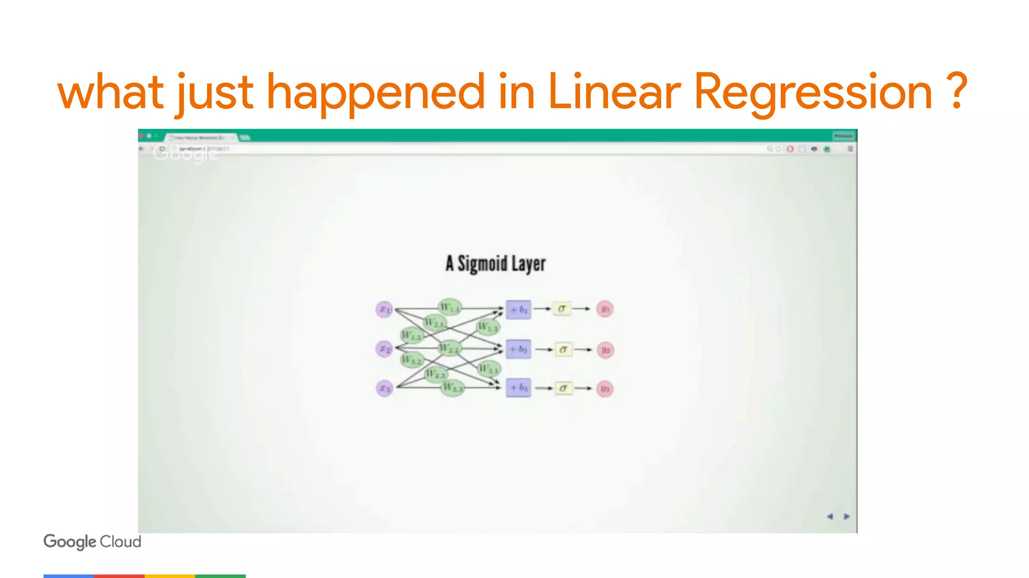 what just happened in Linear Regression ?
 