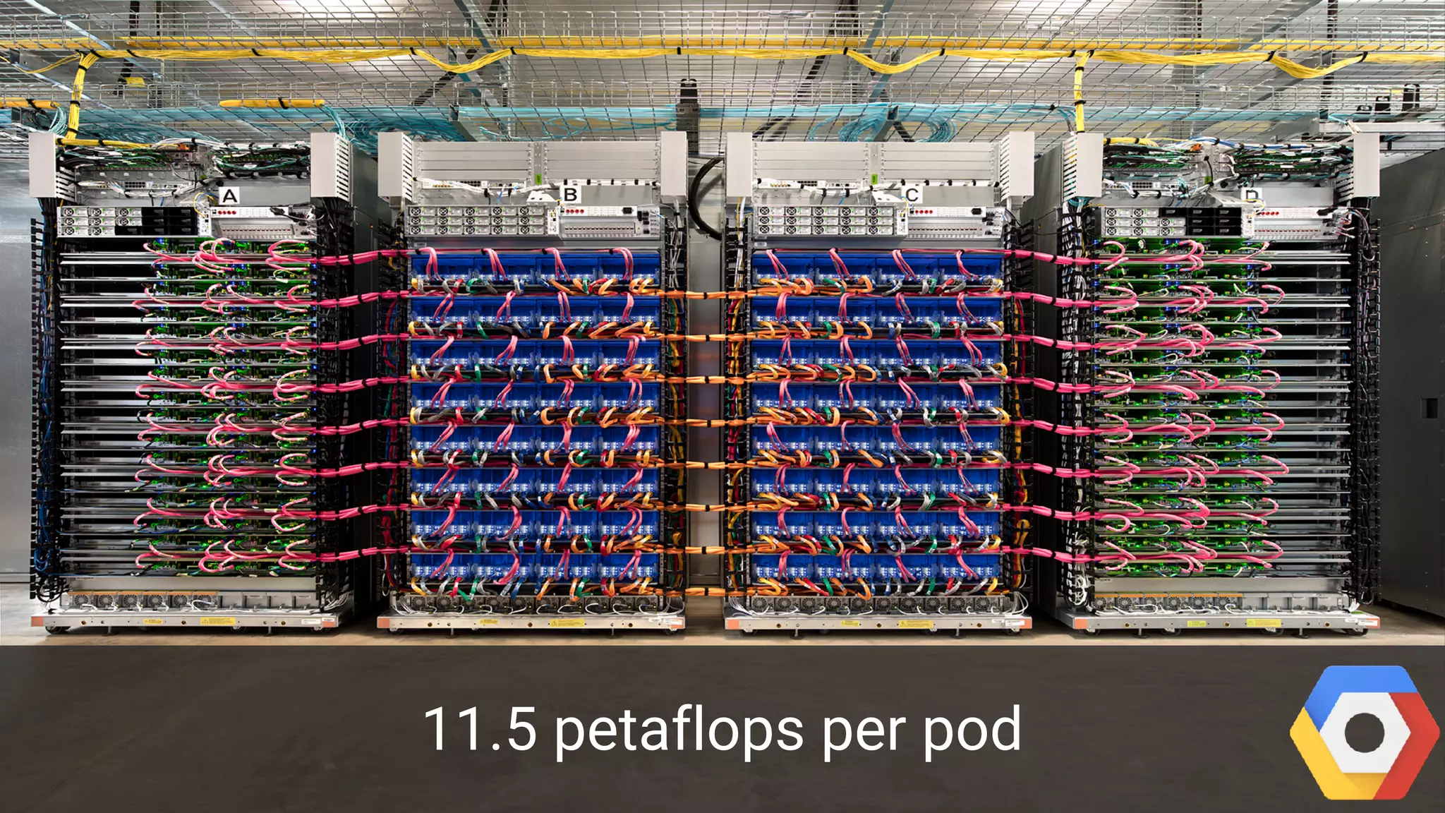 Confidential & ProprietaryGoogle Cloud Platform 36
11.5 petaflops per pod
 