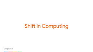 Shift in Computing
 