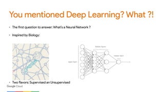 You mentioned Deep Learning? What ?!
• The first question to answer: What’s a Neural Network ?
• Inspired by Biology:
• Two flavors: Supervised an Unsupervised
 
