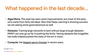 What happened in the last decade…
• Algorithms: This area has seen some improvements, but most of the early
wins came from fairly old ideas. Now that Deep Learning is showing success
we are seeing some good advances as well.
• Datasets: Training large networks is hard without large enough datasets.
MNIST can only go so far in pushing the limits. Having datasets like ImageNet
has really helped pushed the state of the art in vision.
• Compute: the biggest game changer in recent years.
 
