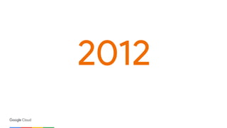 2012
 