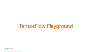 TensorFlow Playground
 
