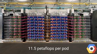 Confidential & ProprietaryGoogle Cloud Platform 36
11.5 petaflops per pod
 