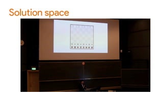 Solution space
 