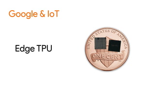 Google & IoT
Edge TPU
 