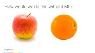 How would we do this without ML?
 