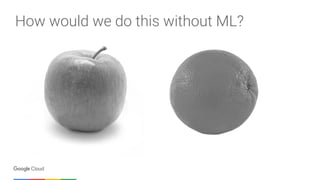 How would we do this without ML?
 