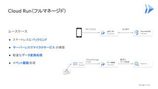 Cloud Run（フルマネージド）
ユースケース
● ステートレスなバックエンド
● サーバーレスでマイクロサービス の構築
● 軽量なデータ変換処理
● イベント駆動処理 Cloud
Storage
データ変換
Cloud Run
BigQuery
Cloud Storage
トリガ
構造化
データ格納
gRPC API
Cloud Run
DocumentDB
Firestore
API アクセス DB 操作
CSV
ファイル
 