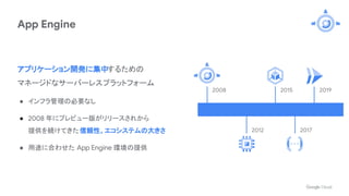 App Engine
アプリケーション開発に集中するための
マネージドなサーバーレスプラットフォーム
● インフラ管理の必要なし
● 2008 年にプレビュー版がリリースされから
提供を続けてきた信頼性、エコシステムの大きさ
● 用途に合わせた App Engine 環境の提供
2008 2015
2012 2017
2019
 