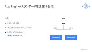 App Engine（スタンダード環境 第 2 世代）
特長
● トラフィック分割
● アプリケーション バージョニング
● トラフィックに合わせた
高速なスケーリング
Version 1 Version 2
80 % 20 %
 